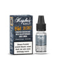 Kapka's SALT Bad JuJu 20mg - Kapka's Flava